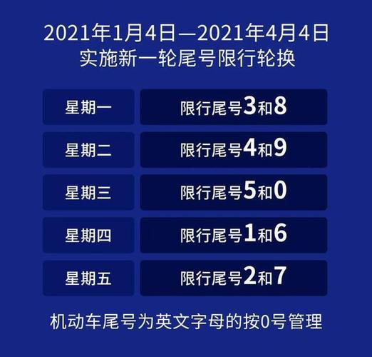 石家庄限号限行规则,石家庄限号规则2021-第2张图片-巾百福 石家庄限号限行规则,石家庄限号规则2021-第2张图片-巾百福