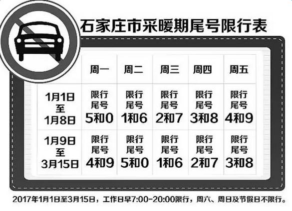 石家庄限号限行规则,石家庄限号规则2021-第5张图片-巾百福 石家庄限号限行规则,石家庄限号规则2021-第5张图片-巾百福