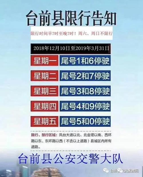 濮阳限号吗2021?濮阳限号吗今日限号多少?-第4张图片-巾百福 濮阳限号吗2021?濮阳限号吗今日限号多少?-第4张图片-巾百福