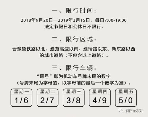 濮阳市限号怎么拍的,濮阳限号怎么限-第6张图片-巾百福 濮阳市限号怎么拍的,濮阳限号怎么限-第6张图片-巾百福
