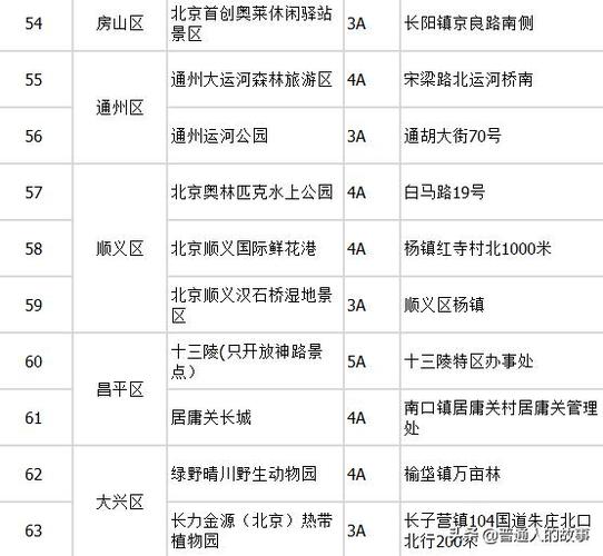 息县限号2020年？信阳息县限号？-第2张图片-巾百福