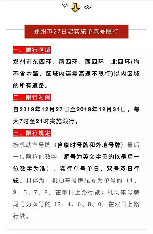 商丘限号限行区域图?商丘限号对照表?-第6张图片-巾百福 商丘限号限行区域图?商丘限号对照表?-第6张图片-巾百福