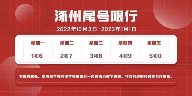 28号限行尾号查询，28号车辆限行尾号？-第7张图片-巾百福