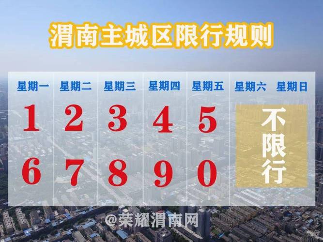 周一尾号限行1和6，周一限号1和6有什么讲究吗-第1张图片-巾百福