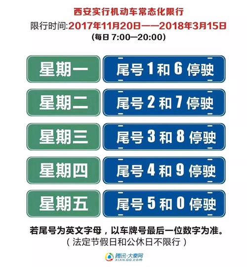 周一尾号限行1和6，周一限号1和6有什么讲究吗-第3张图片-巾百福