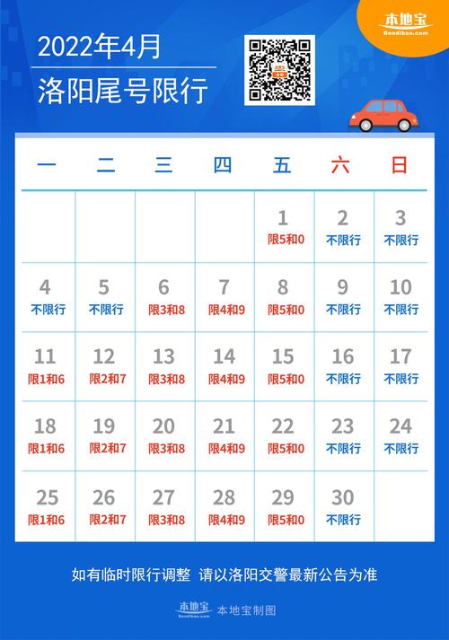 2023洛阳限号不,洛阳新年限号-第2张图片-巾百福 2023洛阳限号不,洛阳新年限号-第2张图片-巾百福