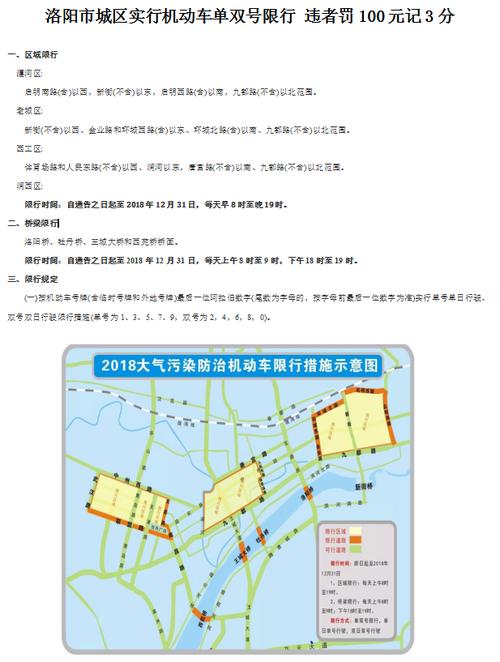2023洛阳限号不,洛阳新年限号-第3张图片-巾百福 2023洛阳限号不,洛阳新年限号-第3张图片-巾百福