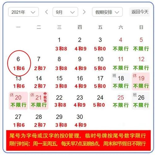 北京限号跟廊坊限号，北京车牌廊坊限行罚款吗？-第3张图片-巾百福