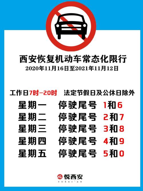 阎良限号周一限号吗,2021阎良限号吗?-第4张图片-巾百福 阎良限号周一限号吗,2021阎良限号吗?-第4张图片-巾百福