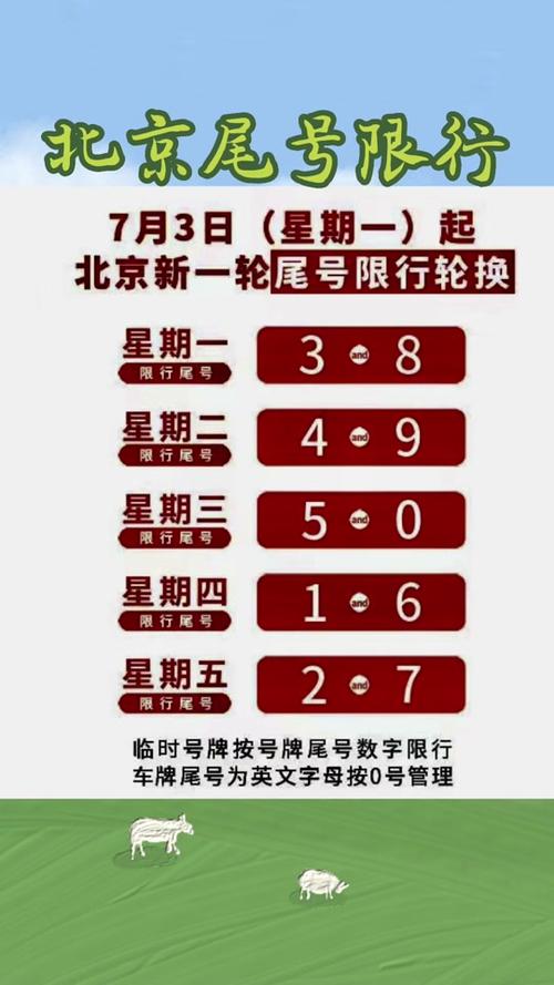 安新今天限号的尾号，安新今天限号多少？-第3张图片-巾百福