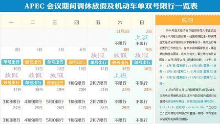 北京11月3号限号?北京11月3号限号多少?-第3张图片-巾百福 北京11月3号限号?北京11月3号限号多少?-第3张图片-巾百福