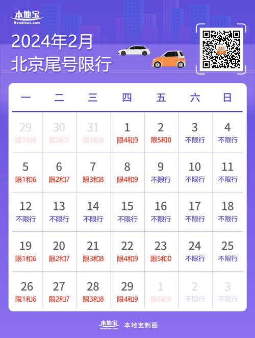北京11月3号限号?北京11月3号限号多少?-第4张图片-巾百福 北京11月3号限号?北京11月3号限号多少?-第4张图片-巾百福