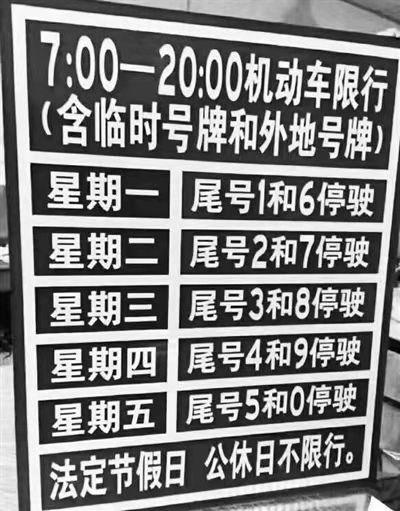 限号限行区别在哪里?限号和限行一样吗?-第1张图片-巾百福 限号限行区别在哪里?限号和限行一样吗?-第1张图片-巾百福