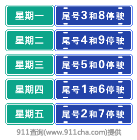 限号限行区别在哪里?限号和限行一样吗?-第2张图片-巾百福 限号限行区别在哪里?限号和限行一样吗?-第2张图片-巾百福